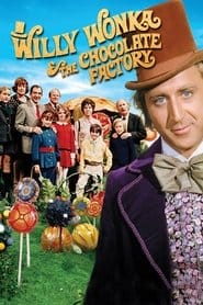 Willy Wonka i fabryka czekolady Cały film - Gdzie obejrzeć online - Viderio