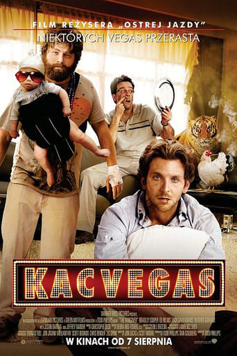 Kac Vegas Cały film - Gdzie obejrzeć online - Viderio