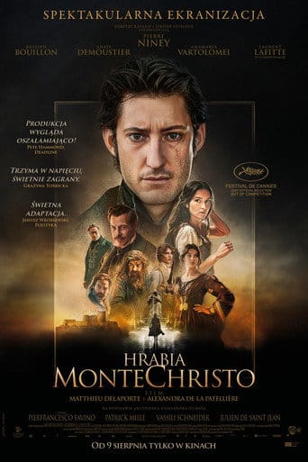 Hrabia Monte Christo Cały film - Gdzie obejrzeć online - Viderio