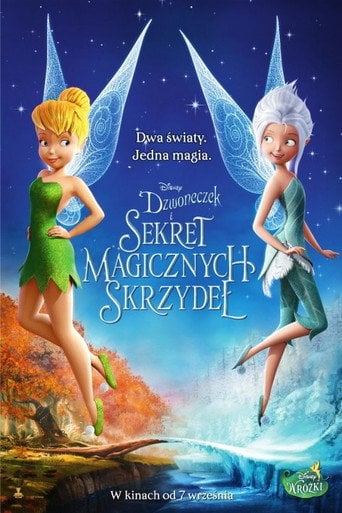 Dzwoneczek i sekret magicznych skrzydeł – informacje, obsada i gdzie obejrzeć online | eKino