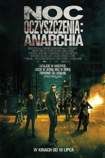 Noc Oczyszczenia: Anarchia Cały film - Gdzie obejrzeć online - Viderio