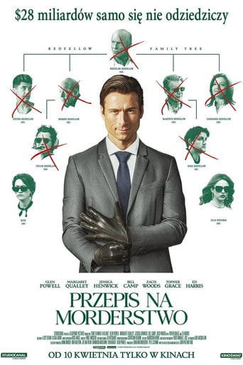 Przepis na morderstwo Cały film - Gdzie obejrzeć online - Viderio