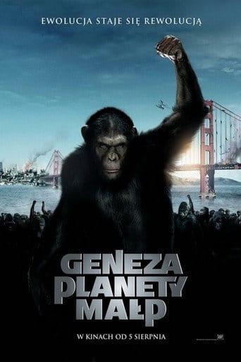 Geneza Planety Małp Cały film - Gdzie obejrzeć online - Viderio